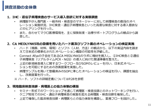 令和６年度「ケニアにおけるがん診断アクセス普及のための基礎プロジェクト」事業報告書